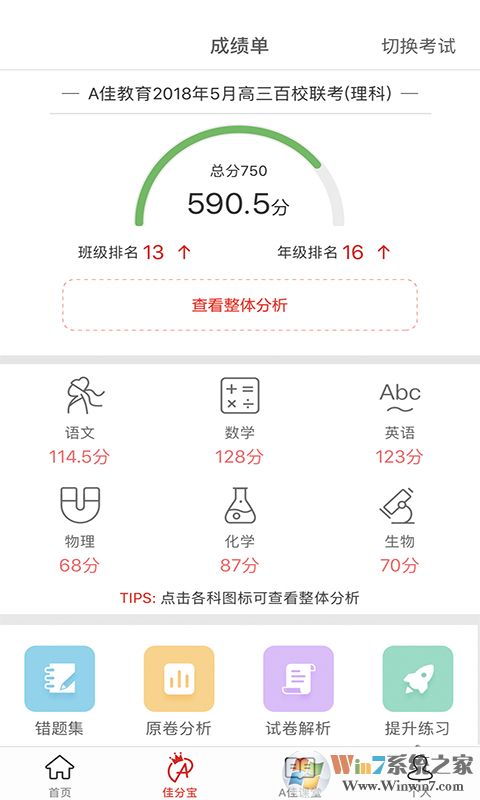 A�ѽ���ѧϰ����