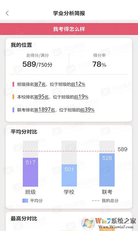 A�ѽ���ѧϰ����