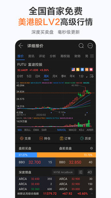 富途牛牛APP