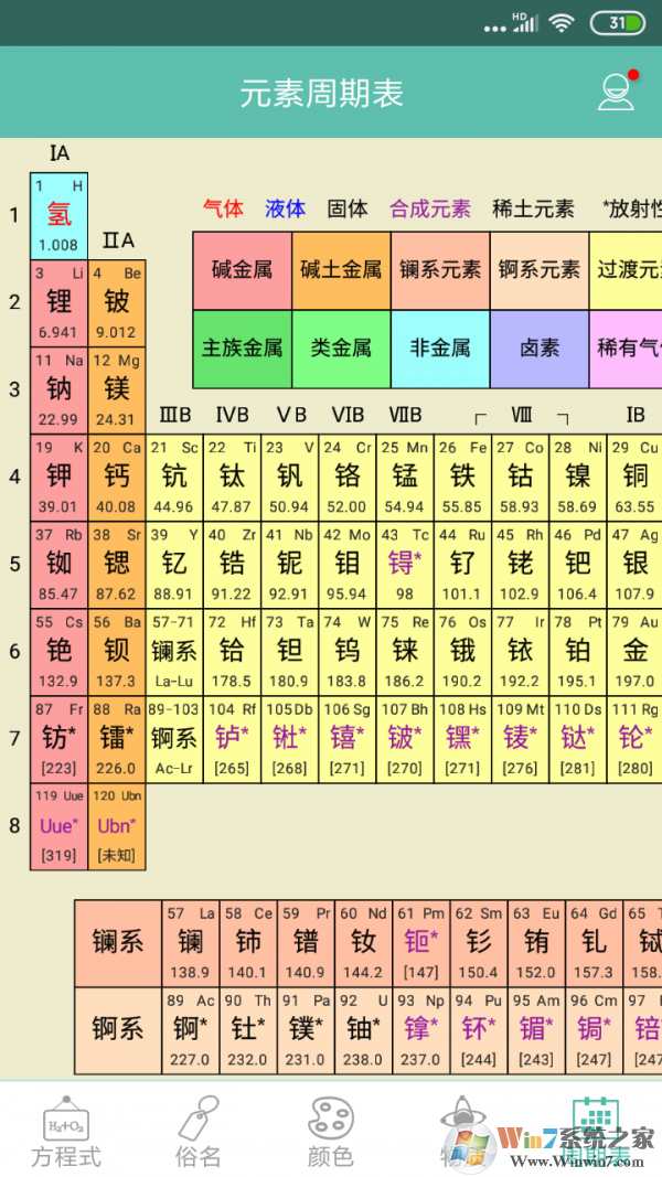 ��ѧ����ʽ