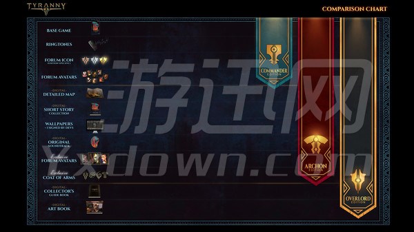 Tyranny(����)