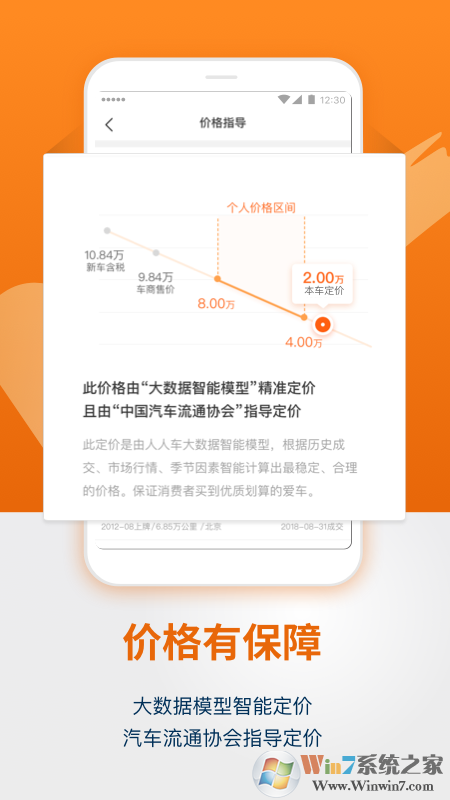 人人车二手车APP