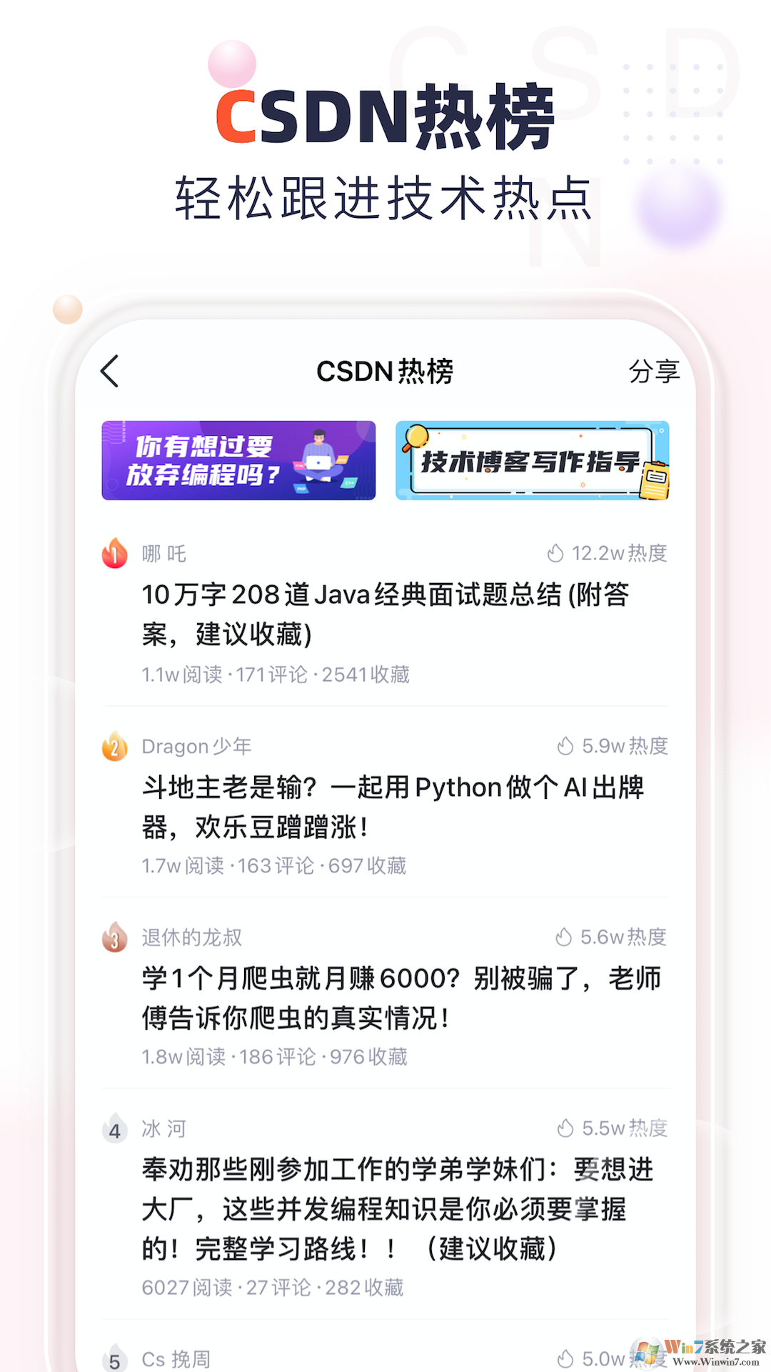 CSDN专业IT技术社区