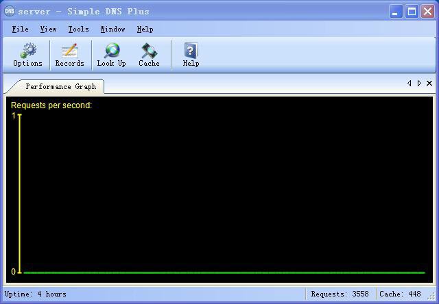 Simple DNS Plus(DNS�Ż�����) v9.0.106�ⰲװӢ�İ�