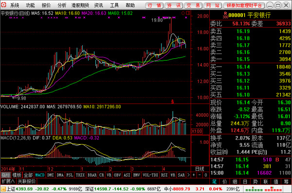 ��̩֤ȯͨ���ź�һ�� V6.59�ٷ���