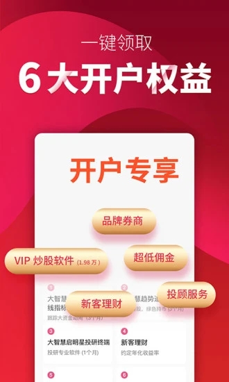 大智慧炒股软件