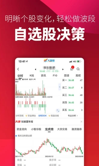 大智慧炒股软件手机版