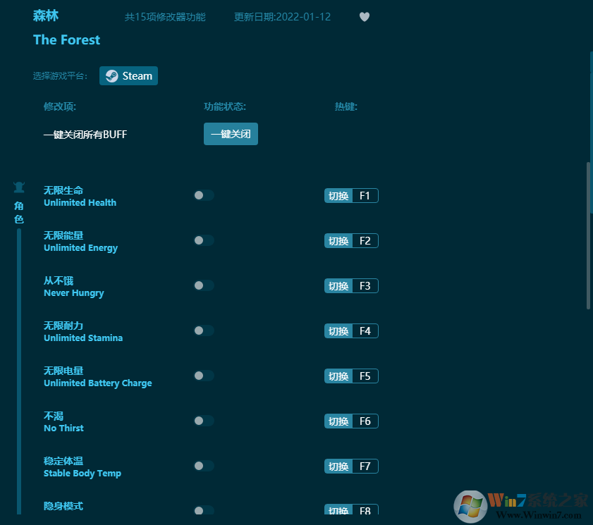 ɭ��ȫ�汾ͨ���޸���