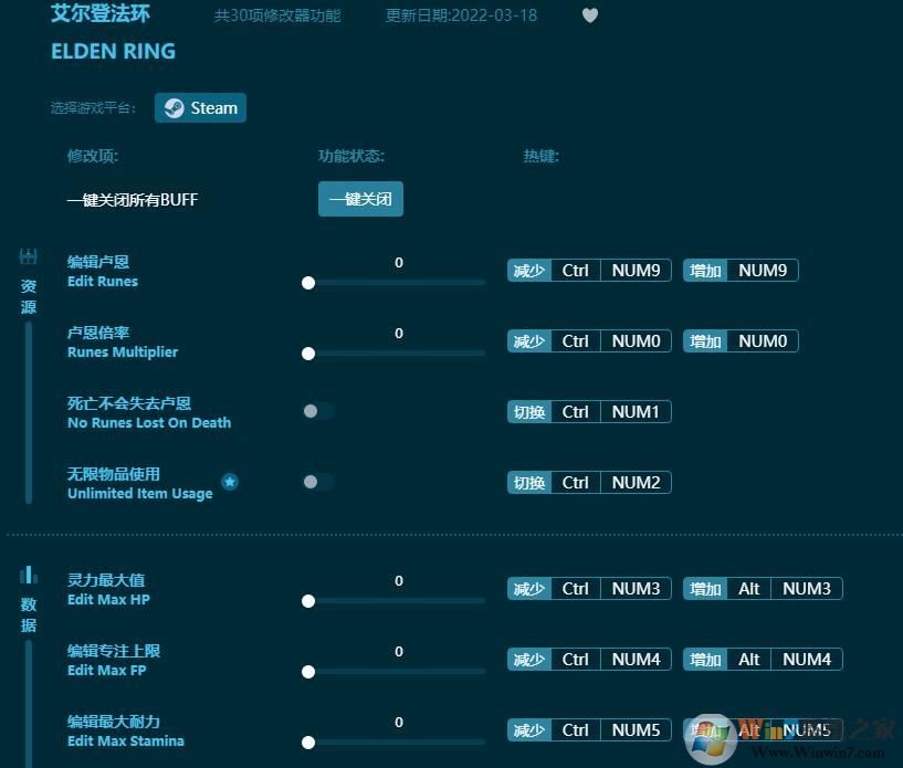 �����Ƿ�����ʮ���޸���