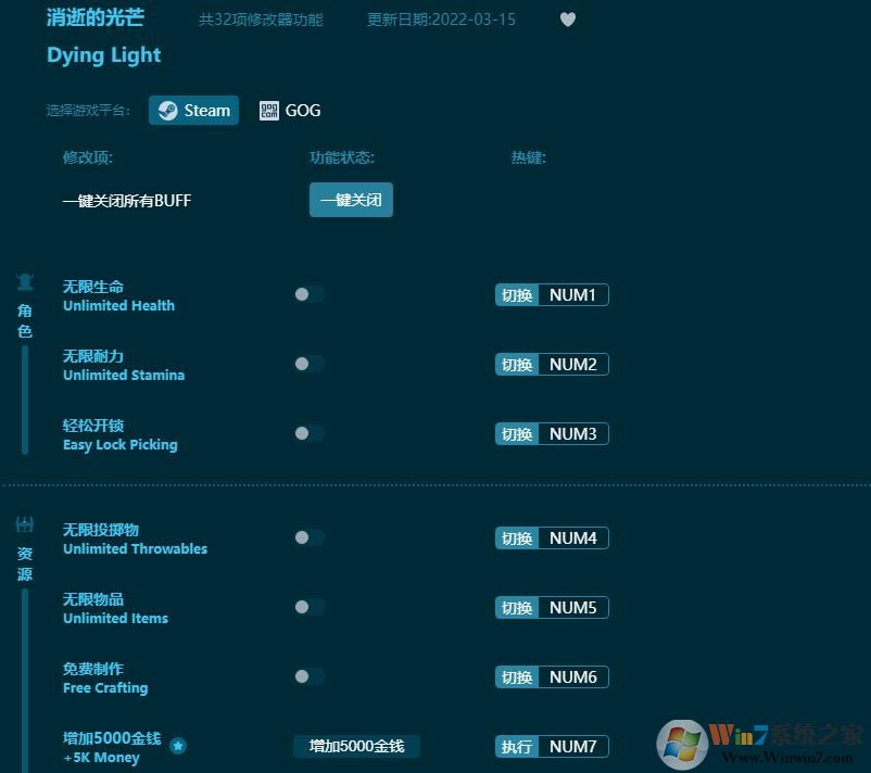 ���ŵĹ�â��ʮ�����޸��� v2023