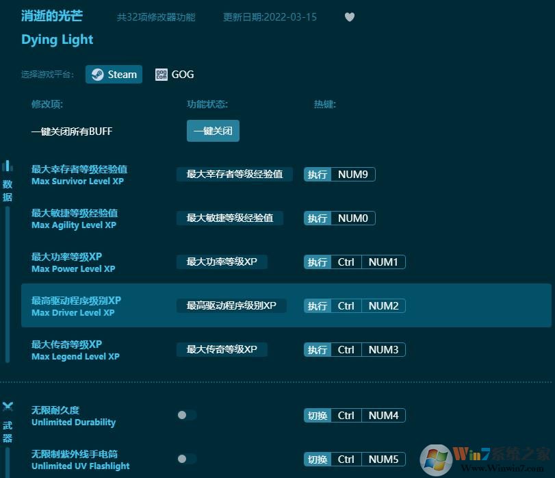 ���ŵĹ�â��ʮ�����޸���