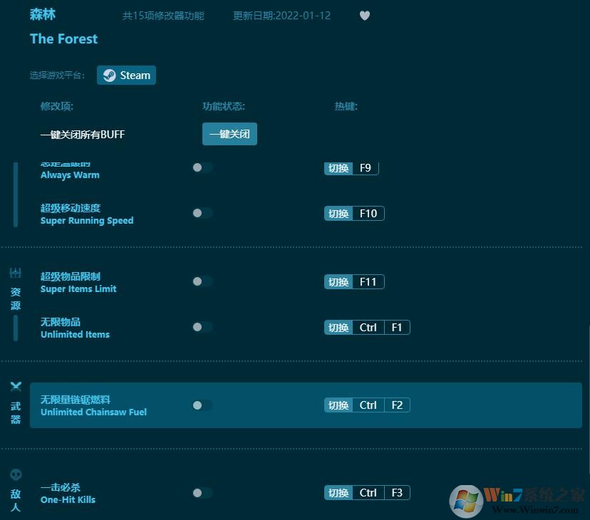 ɭ��ʮ�����޸���