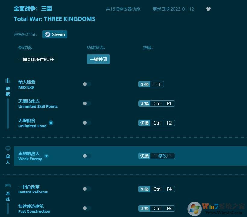 ȫ��ս������ʮ�����޸���