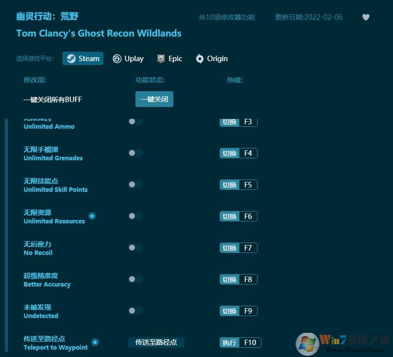 �����ж���Ұʮ���޸���