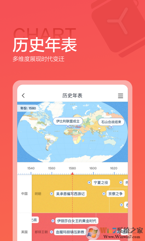 全历史学习软件