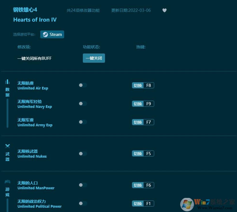 ��������4��ʮ�����޸���