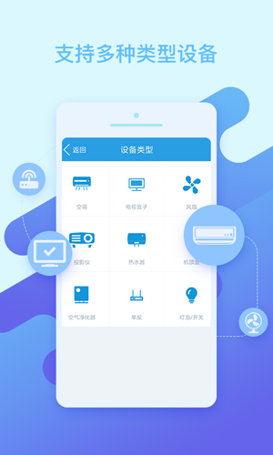 ���ܿյ�ң����APP