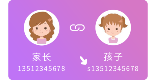 �ֽ���ѧ����˵��