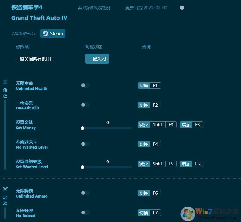侠盗猎车手4七项修改器