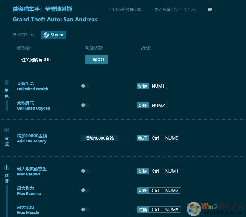 �����Գ���:ʥ������˹ʮ�����޸��� v2022.3.21