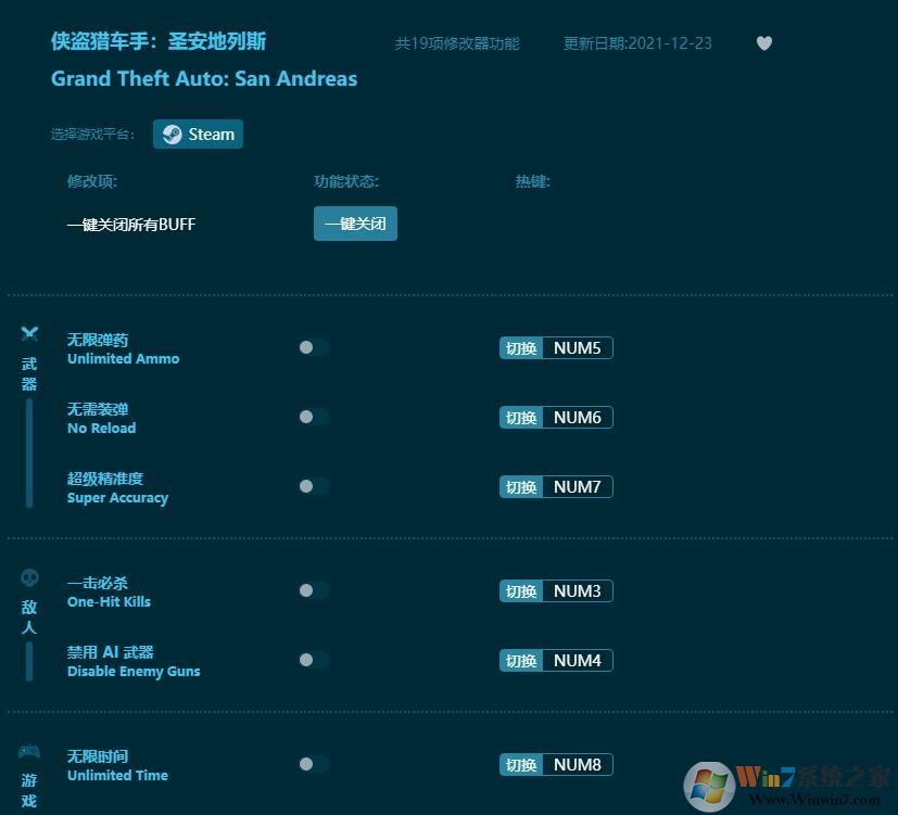 �����Գ���:ʥ������˹ʮ�����޸���