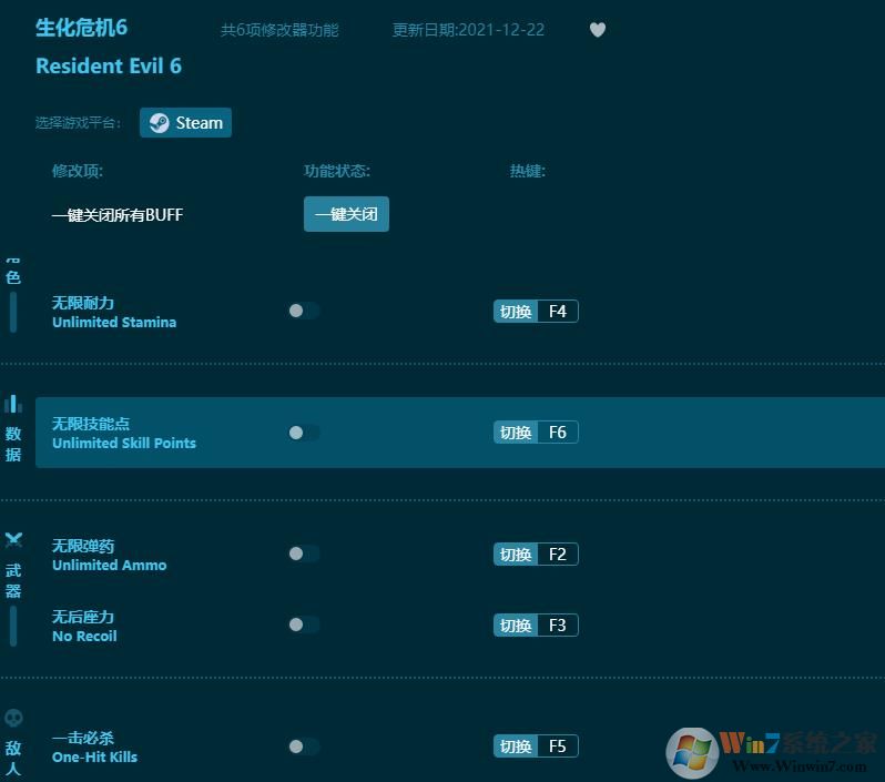 ����Σ��6�޸���