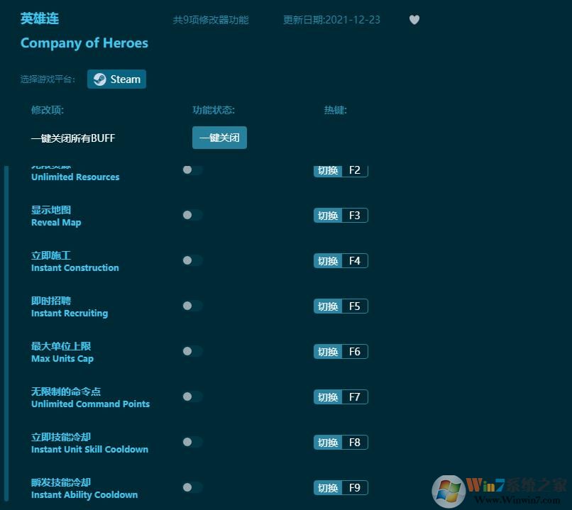 Ӣ���������޸���