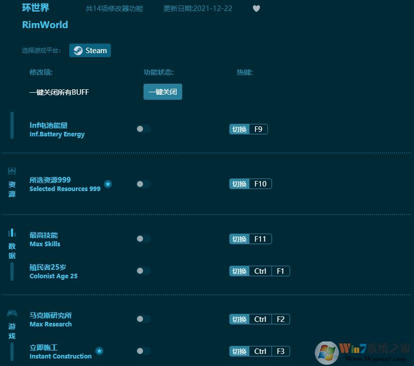 ������ʮ�����޸���