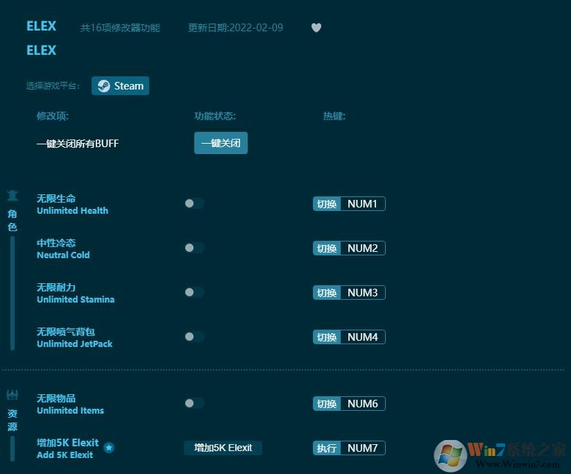 ELEXʮ�����޸��� v2022.3