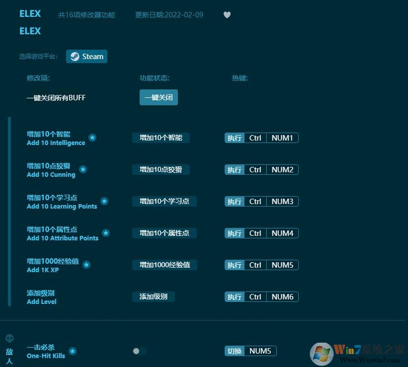 ELEXʮ�����޸���