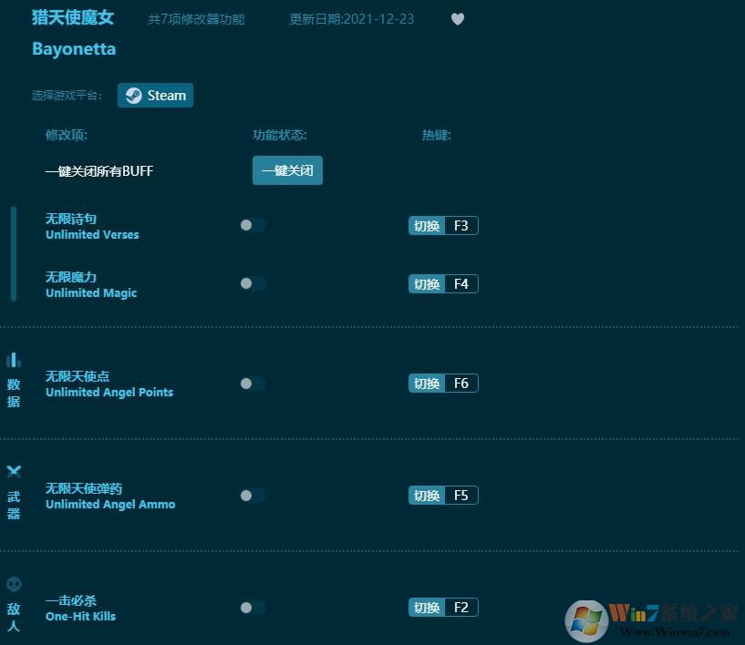 ����ʹħŮ�޸���