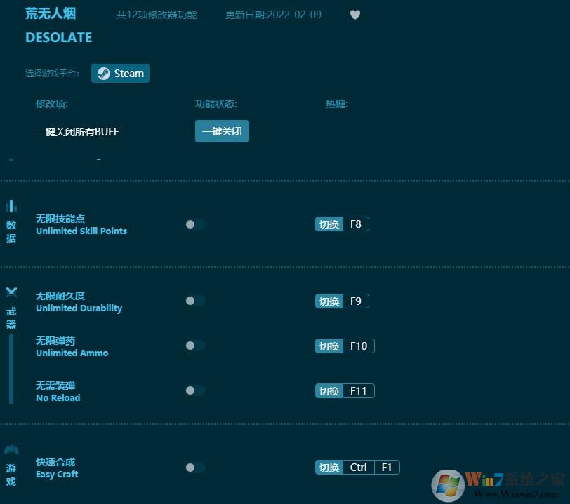 ��������ʮ�����޸���