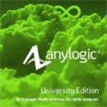 AnyLogic���潨ģ����