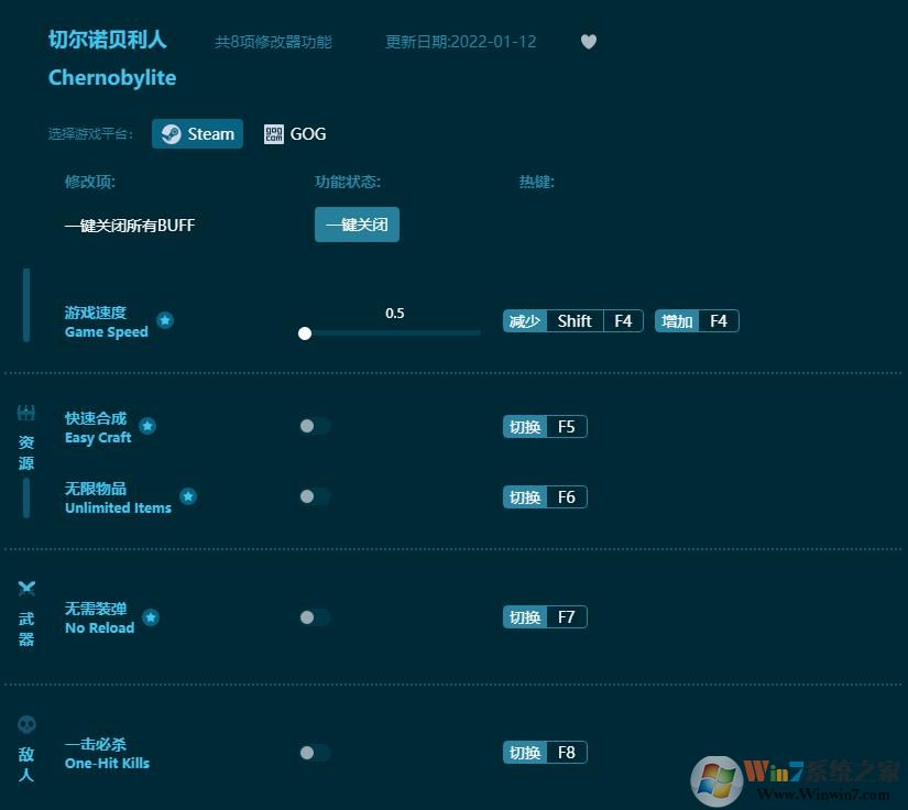 �ж�ŵ�����˰����޸���