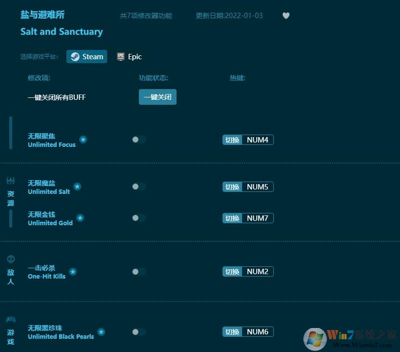 ��������������޸���