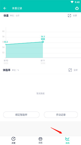 薄荷健康怎么看体重曲线2