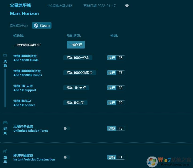 ���ǵ�ƽ�߾����޸���