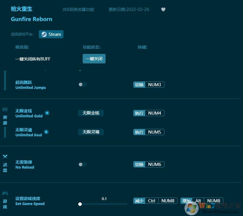 ǹ�������޸���