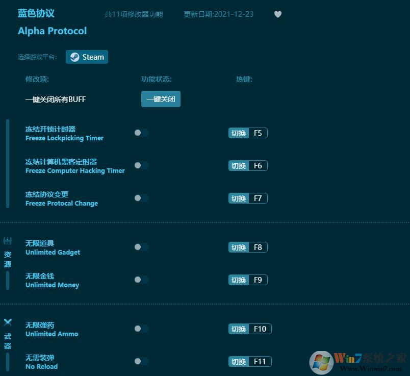 ��ɫЭ��ʮһ���޸���