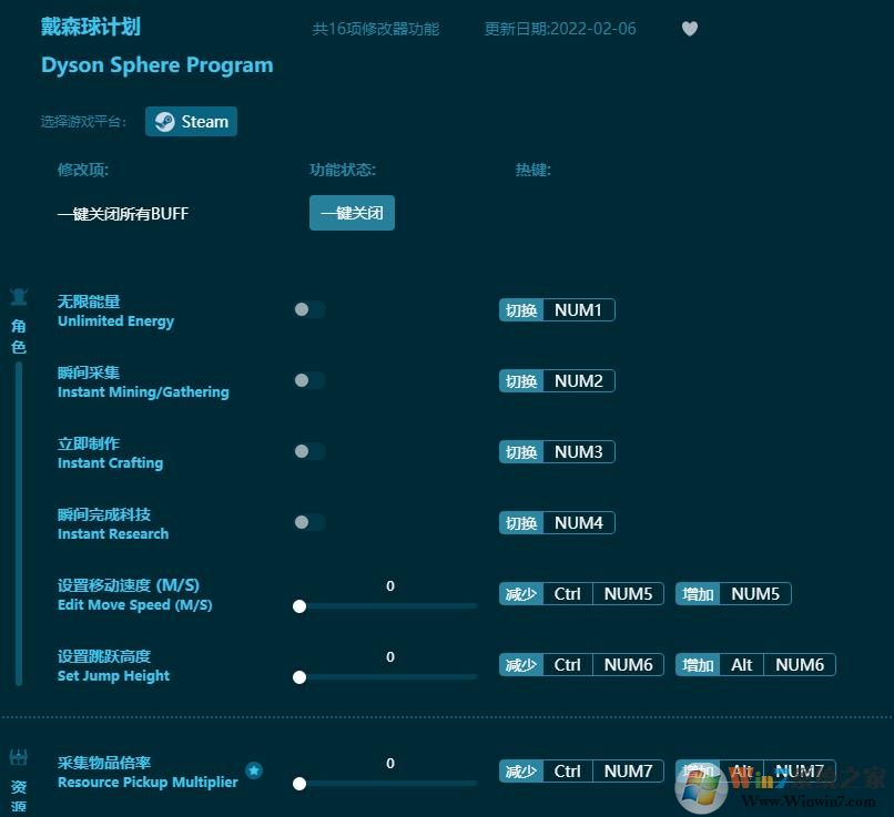 ��ɭ��ƻ�ʮ�����޸��� v1.9.0.36