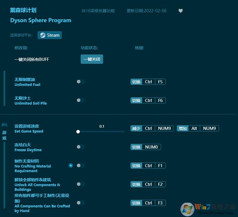 ��ɭ��ƻ��޸���