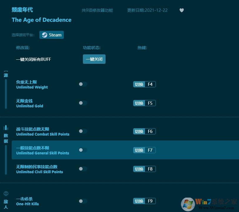 �Ƿ���������޸���