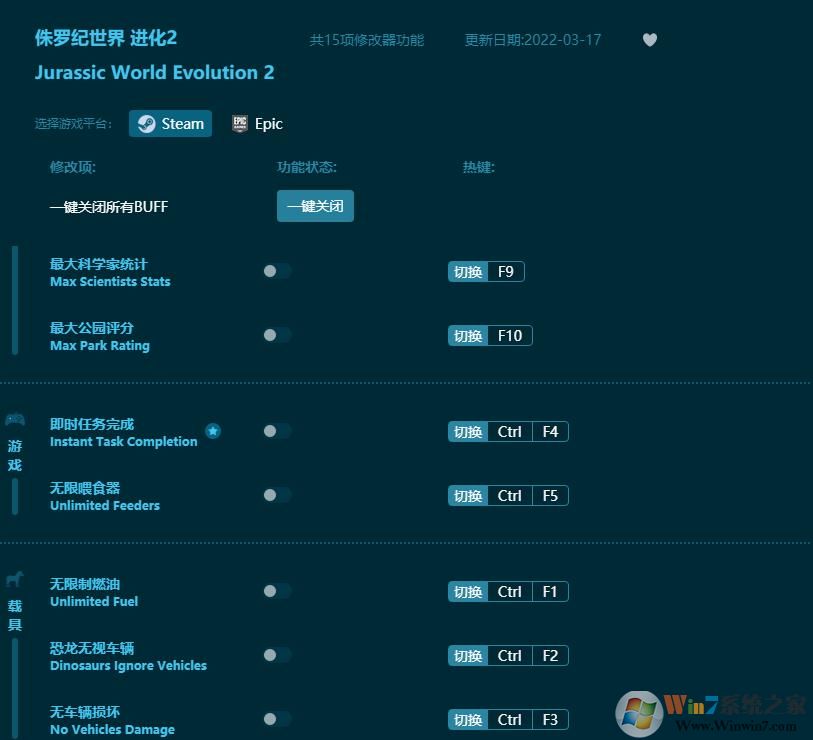 ٪�޼���������޸���