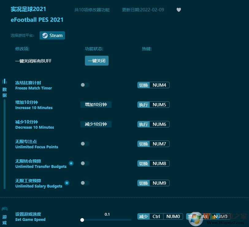 ʵ������2021ʮ���޸���