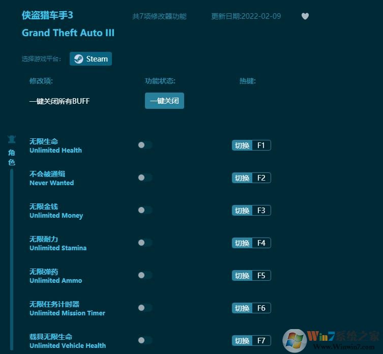 �����Գ���3(GTA3)�����޸��� v2022���°�