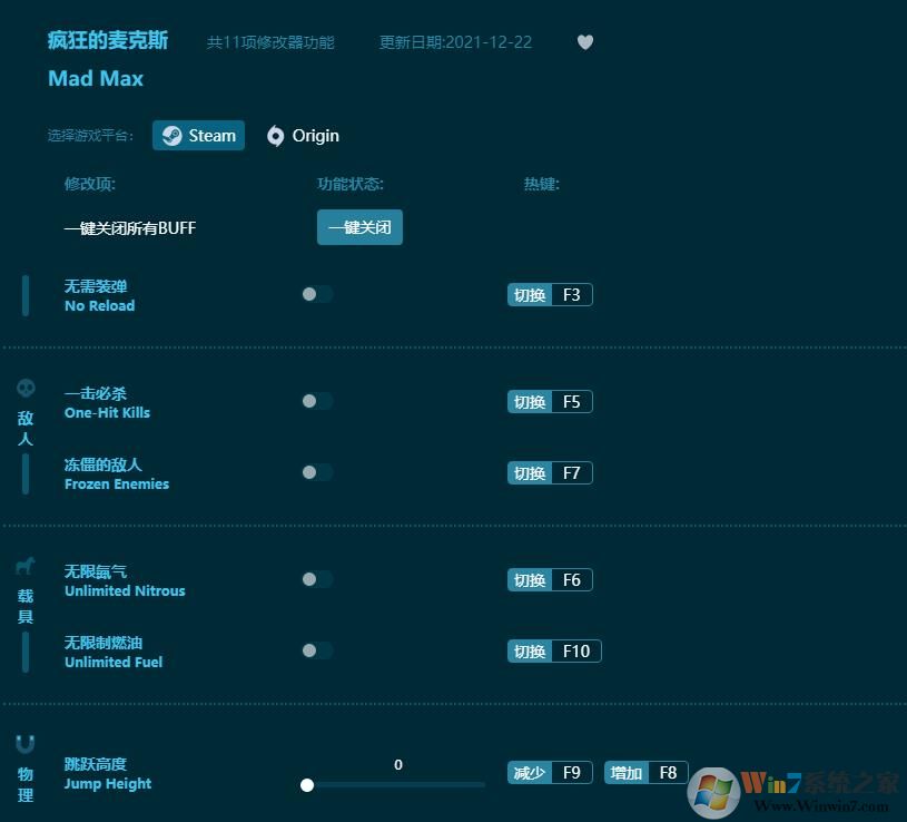 �������˹�޸���