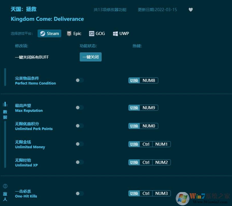 ��������޸���