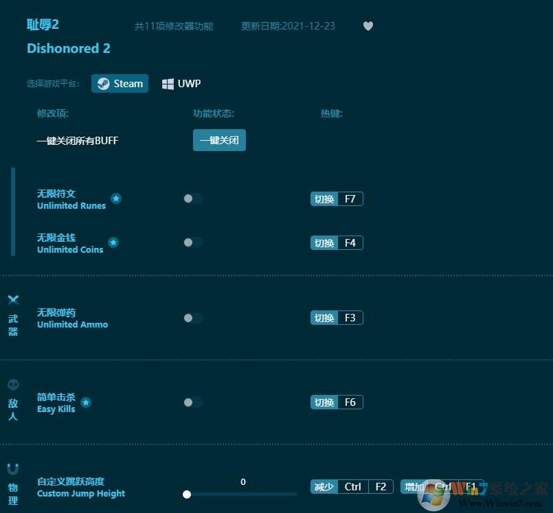 ����2�޸���