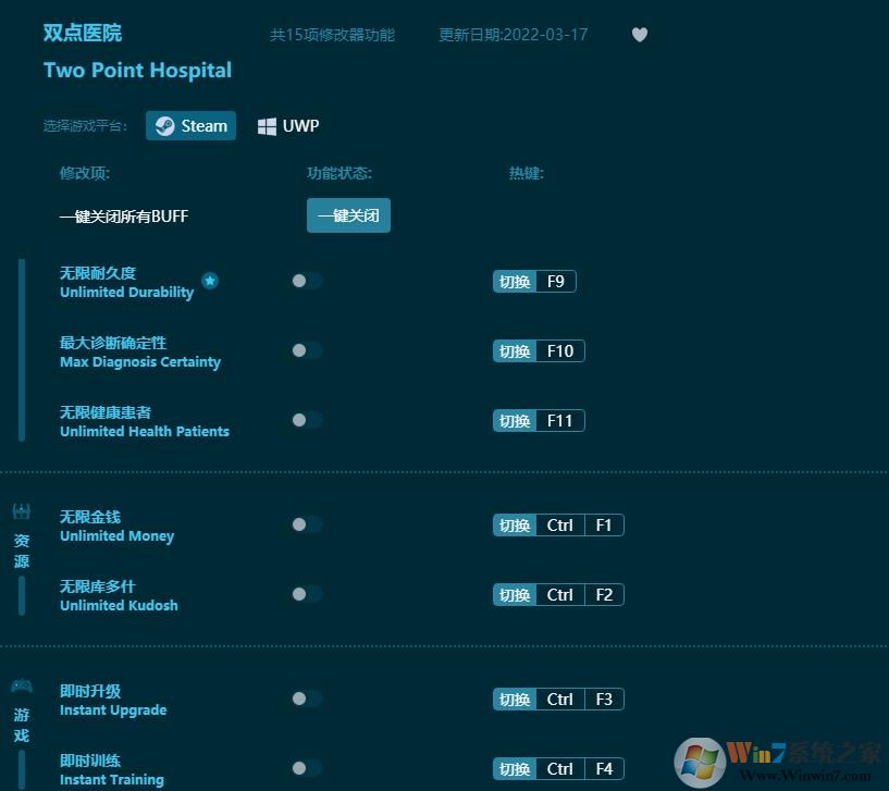 ˫��ҽԺ�޸���