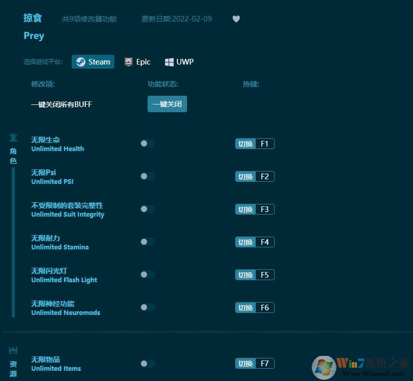 ��ʳ���������޸���(��ʹ��˵��) v2022���°�